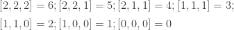 [2,2,2] = 6; [2,2,1] = 5; [2,1,1] = 4; [1,1,1] = 3; \\[5pt] [1,1,0] = 2; [1,0,0] = 1; [0,0,0] = 0