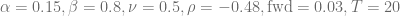 \alpha = 0.15, \beta = 0.8, \nu = 0.5, \rho = -0.48, \text{fwd} = 0.03, T=20