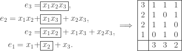 \begin{aligned} e_3 = &\boxed{x_1 x_2 x_3}, \\ e_2 = x_1 x_2 + &\boxed{x_1 x_3} + x_2 x_3, \\ e_2 = &\boxed{x_1 x_2} + x_1 x_3 + x_2 x_3,\\ e_1 = x_1 + &\boxed{x_2} + x_3. \end{aligned}\implies \begin{array}{|c|ccc|} \hline 3 & 1 & 1 & 1 \\ 2 & 1 & 0 & 1 \\ 2 & 1 & 1 & 0 \\ 1 & 0 & 1 & 0 \\ \hline & 3 & 3 & 2\\ \hline \end{array}