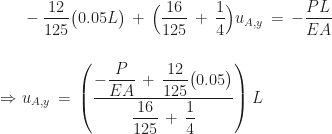 \begin{aligned} &\,\, \displaystyle-\frac{12}{125}\bigl(0.05L\bigr) \,+\, \Bigl(\frac{16}{125} \,+\, \frac{1}{4}\Bigr)u_{A,y} \,=\, -\frac{PL}{EA} \\[16pt] \Rightarrow &\,\, u_{A,y} \,=\, \left(\frac{\displaystyle-\frac{P}{EA} \,+\, \frac{12}{125}\bigl(0.05\bigr)}{\displaystyle\frac{16}{125} \,+\, \frac{1}{4}}\right)L \end{aligned}