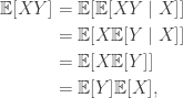 \begin{aligned} \mathbb{E}[XY] &= \mathbb{E}[\mathbb{E}[XY \mid X]] \\  &= \mathbb{E}[X \mathbb{E}[Y \mid X]] \\  &= \mathbb{E}[X \mathbb{E}[Y]] \\  &= \mathbb{E}[Y] \mathbb{E}[X],  \end{aligned}