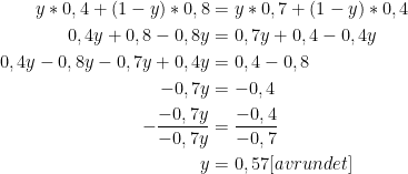\begin{aligned}    y*0,4 + (1-y)*0,8 & = y*0,7 + (1-y)*0,4 \\    0,4y + 0,8-0,8y & = 0,7y + 0,4 - 0,4y \\    0,4y - 0,8y - 0,7y + 0,4y & = 0,4 - 0,8 \\    -0,7y & = -0,4 \\    -\frac{-0,7y}{-0,7y} & = \frac{-0,4}{-0,7} \\    y & = 0,57 [avrundet]    \end{aligned}    