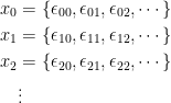 \begin{aligned} x_0&=\{\epsilon_{00},\epsilon_{01},\epsilon_{02},\cdots\}\\ x_1&=\{\epsilon_{10},\epsilon_{11},\epsilon_{12},\cdots\}\\ x_2&=\{\epsilon_{20},\epsilon_{21}, \epsilon_{22},\cdots\}\\ &\vdots\end{aligned}