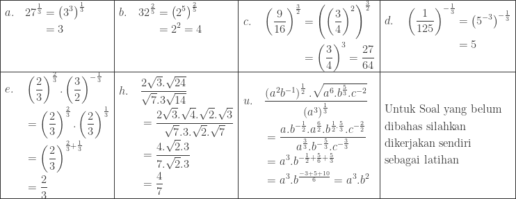\begin{array}{|l|l|l|l|}\hline \begin{aligned}a.\quad 27^{\frac{1}{3}}&=\left ( 3^{3} \right )^{\frac{1}{3}}\\ &=3\\ &\\ & \end{aligned}&\begin{aligned}b.\quad 32^{\frac{2}{5}}&=\left ( 2^{5} \right )^{\frac{2}{5}}\\ &=2^{2}=4\\ &\\ & \end{aligned}&\begin{aligned}c.\quad \left ( \displaystyle \frac{9}{16} \right )^{\frac{3}{2}}&=\left (\left ( \displaystyle \frac{3}{4} \right )^{2} \right )^{\frac{3}{2}}\\ &=\left ( \displaystyle \frac{3}{4} \right )^{3}=\frac{27}{64} \end{aligned}&\begin{aligned}d.\quad \left ( \displaystyle \frac{1}{125} \right )^{-\frac{1}{3}}&=\left ( 5^{-3} \right )^{-\frac{1}{3}}\\ &=5\\ & \end{aligned}\\\hline \begin{aligned}e.\quad &\left ( \frac{2}{3} \right )^{\frac{2}{3}}.\left ( \frac{3}{2} \right )^{-\frac{1}{3}}\\ &=\left ( \frac{2}{3} \right )^{\frac{2}{3}}.\left ( \frac{2}{3} \right )^{\frac{1}{3}}\\ &=\left ( \frac{2}{3} \right )^{\frac{2}{3}+\frac{1}{3}}\\ &=\frac{2}{3} \end{aligned}&\begin{aligned}h.\quad &\displaystyle \frac{2\sqrt{3}.\sqrt{24}}{\sqrt{7}.3\sqrt{14}}\\ &=\displaystyle \frac{2\sqrt{3}.\sqrt{4}.\sqrt{2}.\sqrt{3}}{\sqrt{7}.3.\sqrt{2}.\sqrt{7}}\\ &=\frac{4.\sqrt{2}.3}{7.\sqrt{2}.3}\\ &=\frac{4}{7} \end{aligned}&\begin{aligned}u.\quad &\displaystyle \frac{\left ( a^{2}b^{-1} \right )^{\frac{1}{2}}.\sqrt{a^{6}.b^{\frac{5}{3}}.c^{-2}}}{\left ( a^{3} \right )^{\frac{1}{3}}}\\ &=\displaystyle \frac{a.b^{-\frac{1}{2}}.a^{\frac{6}{2}}.b^{\frac{1}{2}.\frac{5}{3}}.c^{-\frac{2}{2}}}{a^{\frac{3}{3}}.b^{-\frac{5}{3}}.c^{-\frac{3}{3}}}\\ &=a^{3}.b^{-\frac{1}{2}+\frac{5}{6}+\frac{5}{3}}\\ &=a^{3}.b^{\frac{-3+5+10}{6}}=a^{3}.b^{2} \end{aligned}&\begin{aligned}&\textrm{Untuk Soal yang belum}\\ &\textrm{dibahas silahkan}\\ &\textrm{dikerjakan sendiri}\\ &\textrm{sebagai latihan} \end{aligned}\\\hline \end{array}