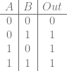 \begin{array}{c|c|c} A & B & Out\\ \hline 0 & 0 & 0 \\ 0 & 1 & 1 \\ 1 & 0 & 1 \\ 1 & 1 & 1 \\ \end{array} 