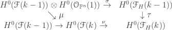 \begin{array}{ccc}H^0(\mathscr{F}(k-1))\otimes H^0(\mathscr{O}_{\mathbb{P}^n}(1))\stackrel{\sigma}{\to}&H^0(\mathscr{F}_H(k-1))\\\searrow\mu&\downarrow\tau\\H^0(\mathscr{F}(k-1))\to H^0(\mathscr{F}(k)\stackrel{\nu}{\to}&H^0(\mathscr{F}_H(k))\end{array}
