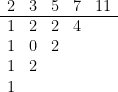 \begin{array}{ccccc} 2 & 3 & 5 & 7 & 11 \\ \hline 1 & 2 & 2 & 4 &  \\ 1 & 0 & 2 & & \\ 1 & 2 & & & \\ 1 & & & & \end{array}