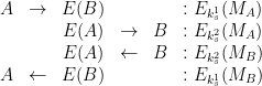 \begin{array}{cccccl} A  & \rightarrow &  E(B) & & &: E_{k_s^1}(M_A)  \\ & & E(A)  & \rightarrow &  B &: E_{k_s^2}(M_A)   \\ & & E(A) & \leftarrow & B &: E_{k_s^2}(M_B)  \\ A & \leftarrow & E(B) & & &: E_{k_s^1}(M_B)  \end{array}