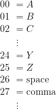 \begin{array}{cl}00&=A\\01&=B\\02&=C\\&\vdots\\24&=Y\\25&=Z\\26&=\text{space}\\27&=\text{comma}\\&\vdots\end{array}