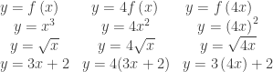 \begin{array}{l}\begin{matrix} y=f\left( x \right) & \quad \ y=4f\left( x \right) & \quad y=f\left( 4x \right) \\ \end{matrix}\\\begin{matrix} y={{x}^{3}} & y=4{{x}^{2}} & y={{\left( 4x \right)}^{2}} \\ y=\sqrt{x} & y=4\sqrt{x} & y=\sqrt{4x} \\ y=3x+2 & y=4(3x+2) & y=3\left( 4x \right)+2 \\ \end{matrix}\end{array}