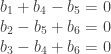 \begin{array}{l} b_1 + b_4 - b_5 = 0 \\ b_2 - b_5 + b_6 = 0 \\ b_3 - b_4 + b_6 = 0\end{array}