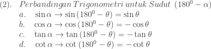 \begin{array}{llll}\\ &&(2).&Perbandingan\: Trigonometri\: untuk\: Sudut\: \left ( 180^{0}-\alpha \right )\\ &&&a.\quad \sin \alpha \rightarrow \sin \left ( 180^{0}-\theta \right )=\sin \theta \\ &&&b.\quad \cos \alpha \rightarrow \cos \left ( 180^{0}-\theta \right )=-\cos \theta \\ &&&c.\quad \tan \alpha \rightarrow \tan \left ( 180^{0}-\theta \right )=-\tan \theta \\ &&&d.\quad \cot \alpha \rightarrow \cot \left ( 180^{0}-\theta \right )=-\cot \theta \end{array}