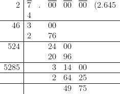 \begin{array}{r | r  r  r  r  r r }   2 & \overline{7} & . & \overline{00} & \overline{00} & \overline{00} & ( 2.645 \\ & 4 &  &  & &  &  \\  \hline   46 & 3 &  & 00  &  &  & \\ & 2 & & 76  &  & &   \\ \hline  524 &  &  & 24 & 00 & & \\ &  &  & 20 & 96 & & \\ \hline  5285 &  &  & 3 & 14 &  00 &   \\ \hline   &  &  & 2 & 64 &  25 & \\ \hline   &  &  &  & 49 & 75 & \end{array} 