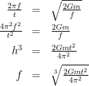\begin{array}{rcl}\frac{2\pi f}{t}&=&\sqrt{\frac{2Gm}{f}}\\[2mm]\frac{4\pi^2f^2}{t^2}&=&\frac{2Gm}{f}\\[2mm]h^3&=&\frac{2Gmt^2}{4\pi^2}\\[2mm]f&=&\sqrt[3]{\frac{2Gmt^2}{4\pi^2}}\end{array}