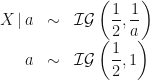 \begin{array}{rcl}  X\,|\,a &\sim& \mathcal{IG}\left(\dfrac{1}{2},\dfrac{1}{a}\right)\\ a &\sim&  \mathcal{IG}\left(\dfrac{1}{2},1\right) \end{array}