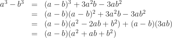 \begin{array}{rcl}  a^3-b^3&=&(a-b)^3+3a^2b-3ab^2\\  &=&(a-b)(a-b)^2+3a^2b-3ab^2\\  &=&(a-b)(a^2-2ab+b^2)+(a-b)(3ab)\\  &=&(a-b)(a^2+ab+b^2)  \end{array}  