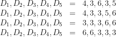 \begin{array}{rcl} D_1,D_2,D_3,D_4,D_5 &=& 4,3,6,3,5\\ D_1,D_2,D_3,D_4,D_5 &=& 4,3,3,5,6\\ D_1,D_2,D_3,D_4,D_5 &=& 3,3,3,6,6\\ D_1,D_2,D_3,D_4,D_5 &=& 6,6,3,3,3 \end{array}