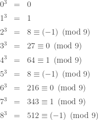 \begin{array}{rcl}0^3 &=& 0 \\[0.5em] 1^3 &=& 1 \\[0.5em] 2^3 &=& 8 \equiv (-1) \pmod 9 \\[0.5em] 3^3 &=& 27 \equiv 0 \pmod 9 \\[0.5em] 4^3 &=& 64 \equiv 1 \pmod 9 \\[0.5em] 5^3 &=& 8 \equiv (-1) \pmod 9 \\[0.5em] 6^3 &=& 216 \equiv 0 \pmod 9 \\[0.5em] 7^3 &=& 343 \equiv 1 \pmod 9 \\[0.5em] 8^3 &=& 512 \equiv (-1) \pmod 9\end{array}