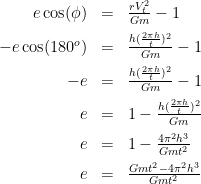 \begin{array}{rcl}e\cos(\phi) &=& \frac{rV_t^2}{Gm} - 1 \\[2mm]-e\cos(180^o) &=& \frac{h(\frac{2\pi h}{t})^2}{Gm} - 1 \\[2mm]-e &=& \frac{h(\frac{2\pi h}{t})^2}{Gm} - 1 \\[2mm]e &=& 1 - \frac{h(\frac{2\pi h}{t})^2}{Gm} \\[2mm]e &=& 1 - \frac{4\pi^2 h^3}{Gmt^2} \\[2mm]e &=& \frac{Gmt^2 - 4\pi^2 h^3}{Gmt^2}\end{array}