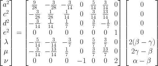 \begin{bmatrix}  a^2 \\  c^2 \\  d^2 \\  e^2 \\  \lambda \\  \mu \\  \nu  \end{bmatrix}  =  \begin{bmatrix}  \frac{9}{28} & -\frac{3}{28} & -\frac{3}{14} & 0 & \frac{5}{14} & \frac{3}{14} & 0 \\  -\frac{3}{28} & \frac{1}{28} & \frac{1}{14} & 0 & \frac{3}{14} & \frac{13}{14} & 0 \\  -\frac{3}{14} & \frac{1}{14} & \frac{1}{7} & 0 & \frac{3}{7} & -\frac{1}{7} & 0 \\  0 & 0 & 0 & 0 & 0 & 0 & 1 \\  -\frac{5}{14} & -\frac{3}{14} & -\frac{3}{7} & 0 & \frac{5}{7} & \frac{3}{7} & 0 \\  -\frac{3}{14} & -\frac{13}{14} & \frac{1}{7} & 0 & \frac{3}{7} & \frac{13}{7} & 0 \\  0 & 0 & 0 & -1 & 0 & 0 & 2  \end{bmatrix}  \begin{bmatrix}  0 \\  0 \\  0 \\  0 \\  2(\beta - \gamma) \\  2\gamma - \beta \\  \alpha - \beta  \end{bmatrix}  