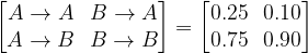 \begin{bmatrix}A\to A&B\to A\\A\to B&B\to B\end{bmatrix}=\begin{bmatrix}0.25&0.10\\0.75&0.90\end{bmatrix}