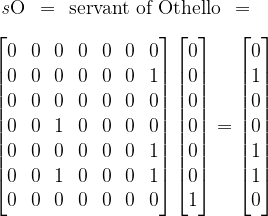 \begin{matrix}  \mathit{s}\mathrm{O} & = & \text{servant of Othello} & =  \end{matrix}  \\[10pt]  \begin{bmatrix}  0 & 0 & 0 & 0 & 0 & 0 & 0 \\  0 & 0 & 0 & 0 & 0 & 0 & 1 \\  0 & 0 & 0 & 0 & 0 & 0 & 0 \\  0 & 0 & 1 & 0 & 0 & 0 & 0 \\  0 & 0 & 0 & 0 & 0 & 0 & 1 \\  0 & 0 & 1 & 0 & 0 & 0 & 1 \\  0 & 0 & 0 & 0 & 0 & 0 & 0  \end{bmatrix}  \begin{bmatrix}0 \\ 0 \\ 0 \\ 0 \\ 0 \\ 0 \\ 1\end{bmatrix}  =  \begin{bmatrix}0 \\ 1 \\ 0 \\ 0 \\ 1 \\ 1 \\ 0\end{bmatrix}  