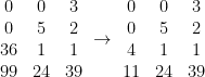 \begin{matrix}  0&0&3\\  0&5&2\\  36&1&1\\  99&24&39  \end{matrix}~\to~\begin{matrix}  0&0&3\\  0&5&2\\  4&1&1\\  11&24&39  \end{matrix}