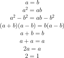 \begin{matrix} a=b \\ a^2=ab \\ a^2-b^2=ab-b^2 \\ (a+b)(a-b)=b(a-b) \\ a+b=b \\ a+a=a \\ 2a=a \\ 2=1 \end{matrix}