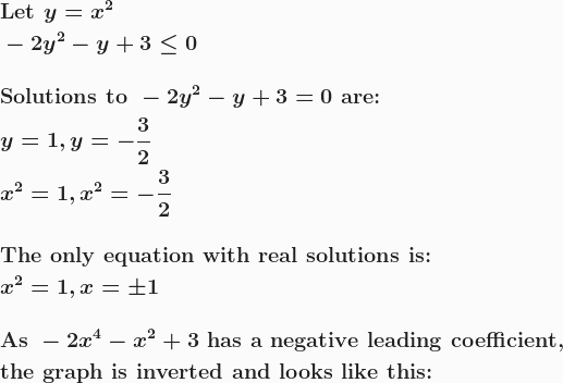 \boldsymbol{\begin{aligned} &\textbf{Let }y=x^2 \\&-2y^2-y+3 \le 0\\[1em]&\textbf{Solutions to }-2y^2-y+3=0 \textbf{ are:}\\&y=1, y=-\frac{3}{2}\\&x^2=1,x^2=-\frac{3}{2}\\[1em]&\textbf{The only equation with real solutions is: }\\&x^2=1, x=\pm 1\\[1em]&\textbf{As }-2x^4-x^2+3\textbf{ has a negative leading coefficient,}\\&\textbf{the graph is inverted and looks like this:}\end{aligned}}