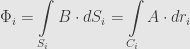 \displaystyle\Phi_i=\int\limits_{S_i}B\cdot dS_i=\int\limits_{C_i}A\cdot dr_i