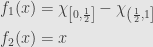 \displaystyle\begin{aligned}f_1(x)&=\chi_{\left[0,\frac{1}{2}\right]}-\chi_{\left(\frac{1}{2},1\right]}\\f_2(x)&=x\end{aligned}