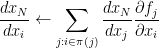 \displaystyle{ \frac{d x_N}{d x_i} \leftarrow \sum_{j:i\in \pi(j)} \frac{d x_N}{d x_j}\frac{\partial f_j}{\partial x_i}}