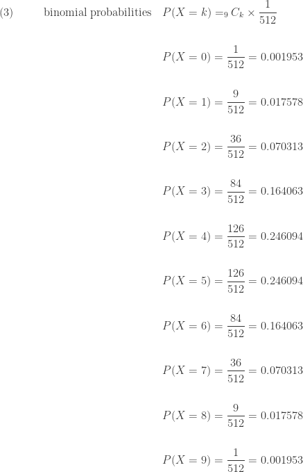 \displaystyle \begin{aligned}(3) \ \ \ \ \ \ \ \ \text{binomial probabilities} \ \ \ &P(X=k)=_9C_k \times \frac{1}{512} \\&\text{ } \\&P(X=0)=\frac{1}{512}=0.001953 \\&\text{ } \\&P(X=1)=\frac{9}{512}=0.017578 \\&\text{ } \\&P(X=2)=\frac{36}{512}=0.070313 \\&\text{ } \\&P(X=3)=\frac{84}{512}=0.164063 \\&\text{ } \\&P(X=4)=\frac{126}{512}=0.246094 \\&\text{ } \\&P(X=5)=\frac{126}{512}=0.246094 \\&\text{ } \\&P(X=6)=\frac{84}{512}=0.164063 \\&\text{ } \\&P(X=7)=\frac{36}{512}=0.070313 \\&\text{ } \\&P(X=8)=\frac{9}{512}=0.017578 \\&\text{ } \\&P(X=9)=\frac{1}{512}=0.001953 \end{aligned}