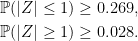 \displaystyle \begin{aligned} &{\mathbb P}(\lvert Z\rvert\le1)\ge0.269,\\ &{\mathbb P}(\lvert Z\rvert\ge1)\ge0.028.\\ \end{aligned} 