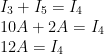 \displaystyle \begin{array}{l}{{I}_{3}}+{{I}_{5}}={{I}_{4}}\\10A+2A={{I}_{4}}\\12A={{I}_{4}}\end{array}