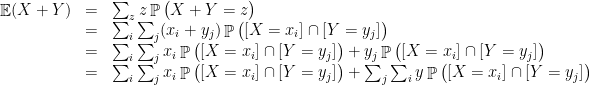 \displaystyle \begin{array}{rcl} \mathop{\mathbb E}(X+Y) &=& \sum_z z \mathop{\mathbb{P}}\big(X+Y = z \big) \\ &=& \sum_i\sum_j (x_i+y_j)\mathop{\mathbb P}\big([X=x_i]\cap [Y=y_j]\big) \\ &=& \sum_i\sum_j x_i\mathop{\mathbb P}\big([X=x_i]\cap [Y=y_j]\big)+y_j\mathop{\mathbb P}\big([X=x_i]\cap [Y=y_j]\big) \\ &=& \sum_i\sum_jx_i\mathop{\mathbb P}\big([X=x_i]\cap [Y=y_j]\big)+\sum_j\sum_i y\mathop{\mathbb P}\big([X=x_i]\cap [Y=y_j]\big) \end{array} 