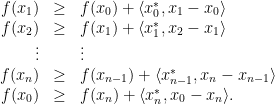 \displaystyle \begin{array}{rcl} f(x_{1}) & \geq & f(x_{0}) + \langle x_{0}^{*},x_{1}-x_{0}\rangle\\ f(x_{2}) & \geq & f(x_{1}) + \langle x_{1}^{*},x_{2}-x_{1}\rangle\\ \vdots & & \vdots\\ f(x_{n}) & \geq & f(x_{n-1}) + \langle x_{n-1}^{*},x_{n}-x_{n-1}\rangle\\ f(x_{0}) & \geq & f(x_{n}) + \langle x_{n}^{*},x_{0}-x_{n}\rangle. \end{array} 