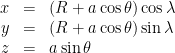 \displaystyle \beginarrayrcl x &=& (R + a \cos\theta )\cos\lambda \\ y &=& (R + a \cos\theta )\sin\lambda \\ z &=& a \sin\theta \endarray 