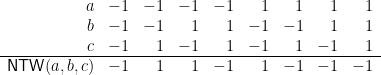 \displaystyle \begin{array}{rrrrrrrrr} a & -1 & -1 & -1 & -1 & 1 & 1 & 1 & 1 \\ b & -1 & -1 & 1 & 1 & -1 & -1 & 1 & 1 \\ c & -1 & 1 & -1 & 1 & -1 & 1 & -1 & 1 \\ \hline \textsf{NTW}(a, b, c) & -1 & 1 & 1 & -1 & 1 & -1 & -1 & -1 \end{array} 