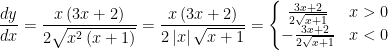 \displaystyle \frac{dy}{dx}=\frac{x\left( 3x+2 \right)}{2\sqrt{{{x}^{2}}\left( x+1 \right)}}=\frac{x\left( 3x+2 \right)}{2\left| x \right|\sqrt{x+1}}=\left\{ \begin{matrix}  \frac{3x+2}{2\sqrt{x+1}} & x>0 \\  -\frac{3x+2}{2\sqrt{x+1}} & x<0 \\  \end{matrix} \right.