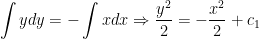 \displaystyle \int ydy=-\int xdx \Rightarrow \dfrac{y^{2}}{2}=-\dfrac{x^{2}}{2}+c_{1} 