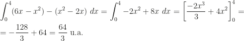 \displaystyle \int_0^4 (6x-x^2)-(x^2-2x)~dx=\int_0^4 -2x^2+8x~dx=\left[\dfrac{-2x^3}3+4x^2\right]_0^4=\\\\=-\dfrac{128}3+64=\dfrac{64}3\mbox{ u.a.}