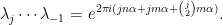 \displaystyle \lambda_j\cdots\lambda_{-1}=e^{2\pi i(jn\alpha+jm\alpha+{j\choose 2}m\alpha)}. 