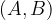 \displaystyle \left ( A,B \right ) 