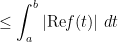 \displaystyle \leq \int_a^b |\mathrm{Re} f(t)|\ dt 
