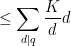 \displaystyle \leq \sum_{d|q} \frac{K}{d} d 