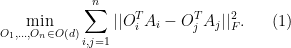 \displaystyle \min_{O_1,.. .,O_n \in O(d)} \sum_{i,j=1}^n ||O_i^T A_i - O_j^T A_j||_F^2. \ \ \ \ \ (1)