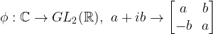 \displaystyle \phi : \mathbb{C} \rightarrow GL_2(\mathbb{R}), \hspace{2mm} a + ib \rightarrow \begin{bmatrix} a & b \\ -b & a \end{bmatrix}