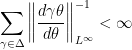 \displaystyle \sum\limits_{\gamma\in\Delta} \left\|\frac{d\gamma\theta}{d\theta}\right\|_{L^{\infty}}^{-1}<\infty