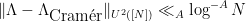 \displaystyle  \| \Lambda - \Lambda_{\hbox{Cram\'er}}\|_{U^2([N])} \ll_A \log^{-A} N